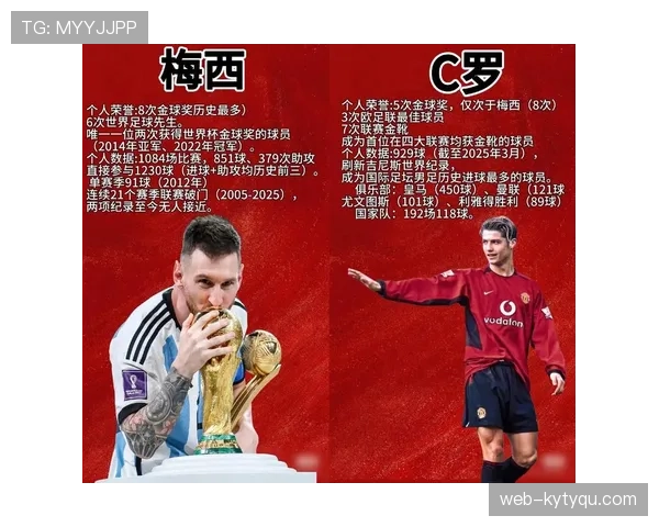 C罗与马拉多纳历史地位之争：评价标准与时代影响力结构的深层差异