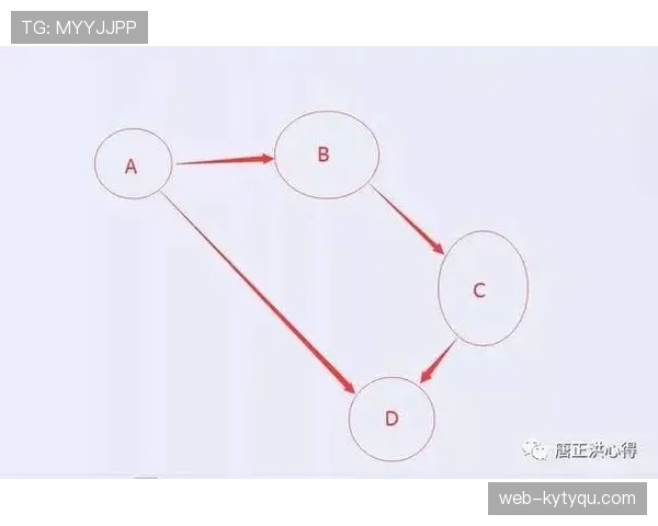 VAR判罚到底有多准确？揭秘争议背后的裁判逻辑