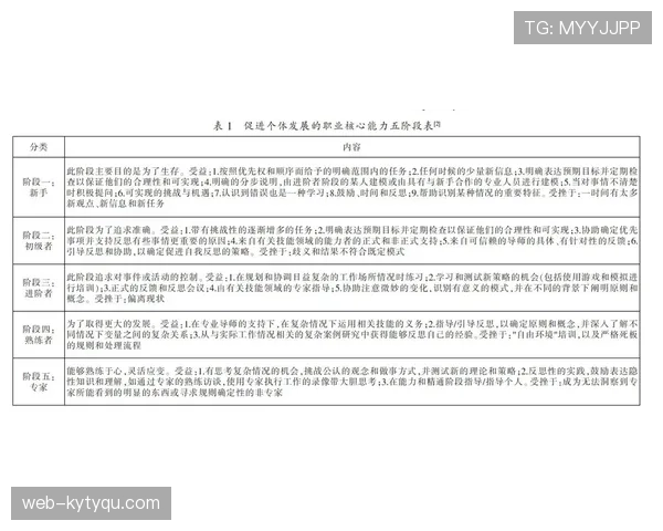 乌加特与坎特扫荡覆盖能力对比分析 乌加特与坎特扫荡覆盖能力对比分析