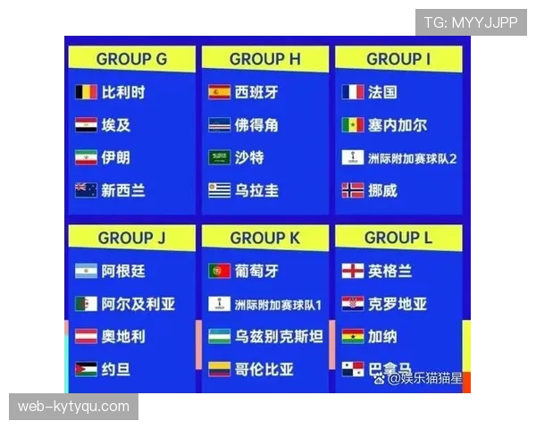 2026世界杯美国队赛程安排及主场优势分析